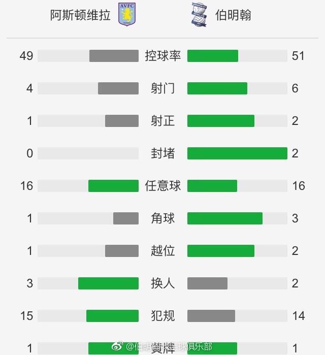 我和爱人